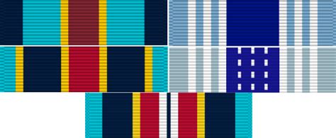 usmc overseas service ribbon requirements.